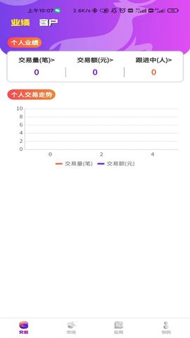 上鹿合伙人图3