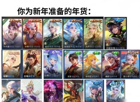 王者荣耀皮肤怎么卖[图2]