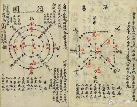 九阴真经神灯怎么用[图1]