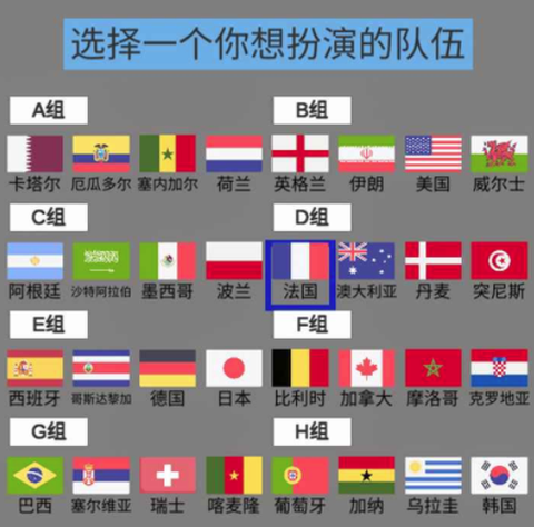 赛博足球：世界冠军杯[图1]