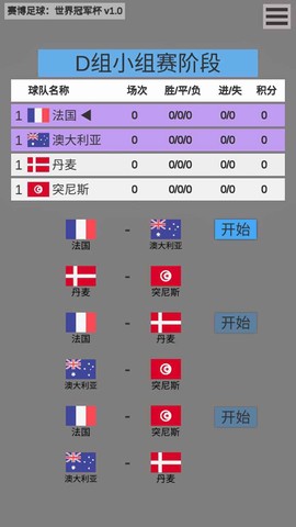 赛博足球：世界冠军杯图1