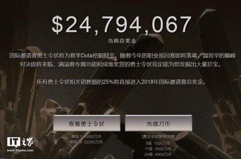 dota2奖金为什么[图1]