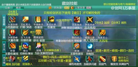 剑网3藏剑怎么加点