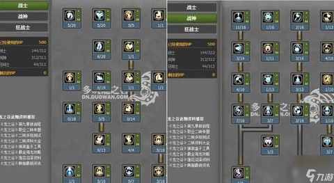 龙之谷狂战士怎么加点[图2]