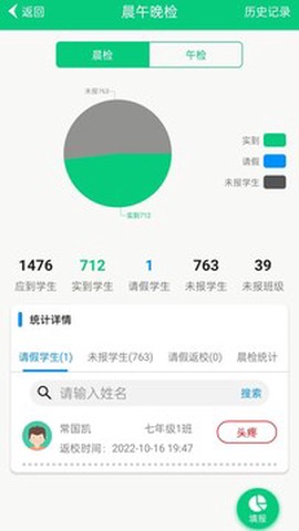 为垦小绿伞图2