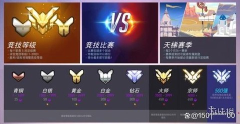 守望先锋如何刷等级[图1]