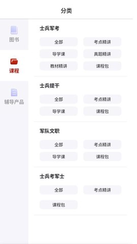 融考通图1