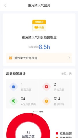 陕西天地车人图1