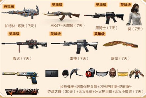 穿越火线怎么得到好枪[图1]