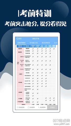 内科主治医师考试宝典图2
