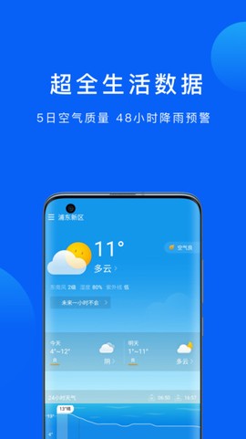 周易天气极速版图2