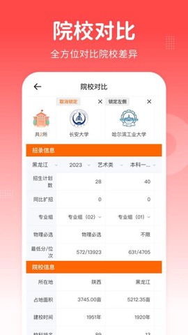 高考志愿指南图1