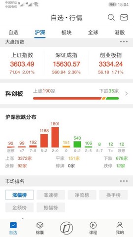 有看投+图2