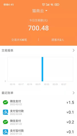 猫商云图3