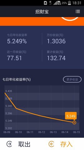 招财宝[图1]