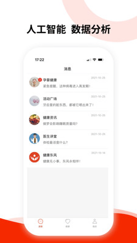 健康东风图1