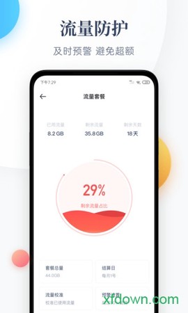 每日流量图1