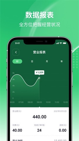吉祥管店图1