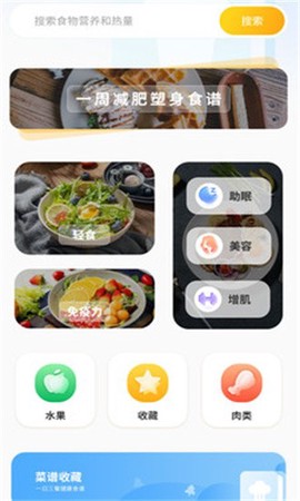 瘦身旅程图3