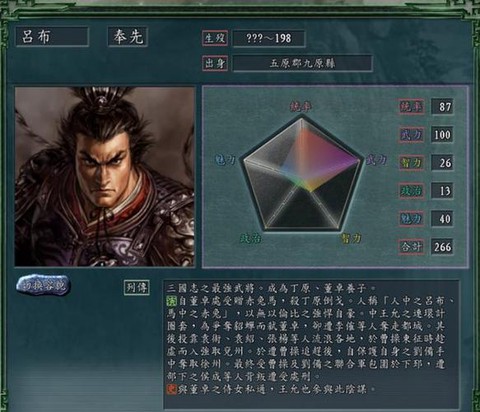 三国志9怎么提高信望