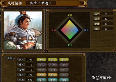 三国志9怎么提高信望[图1]