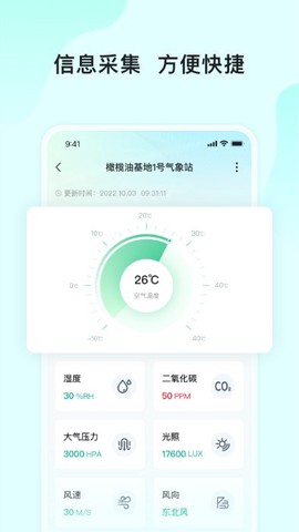 长虹云上农业园图2