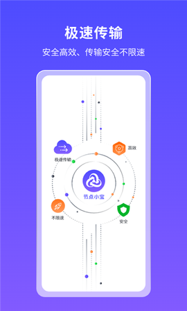 节点小宝图1