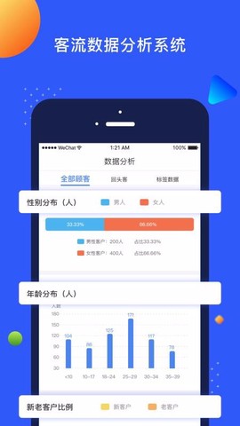 天眼氪图1