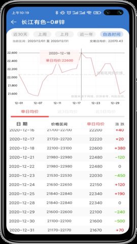 长江有色图1