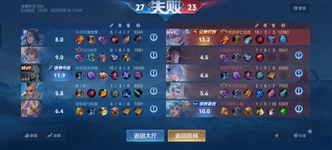 王者跟荣耀有什么区别[图1]