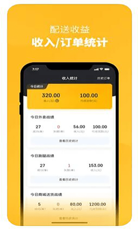 都市骑手[图1]