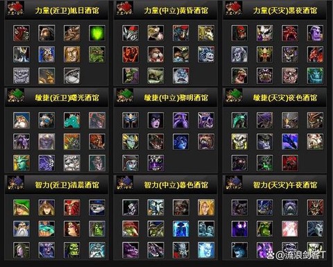 dota怎么换英雄[图1]