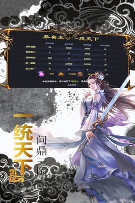 王者三国图2