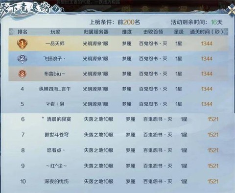 魔域80级怎么升级快[图2]