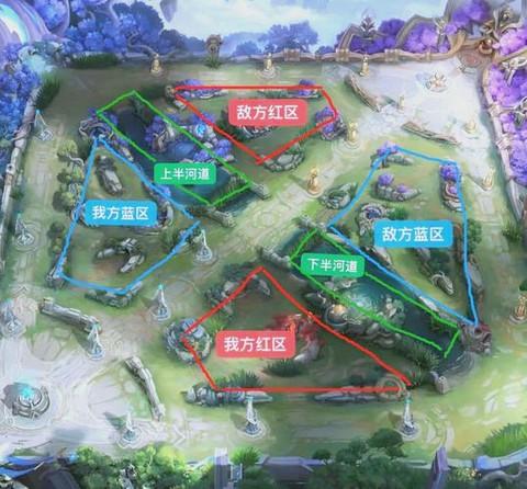 王者荣耀玩什么位置[图2]