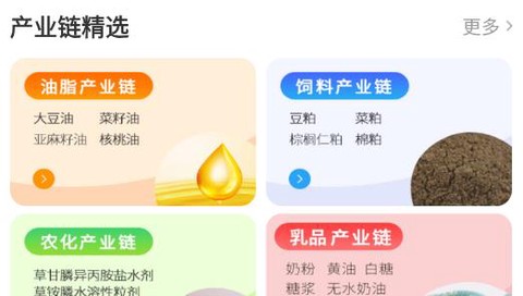 粮油多多[图2]