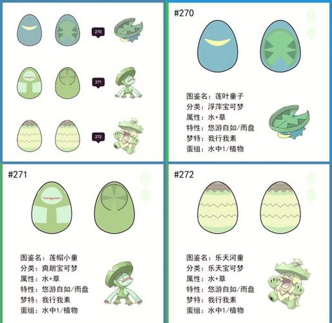 怎么分辨梦特宝可梦[图2]