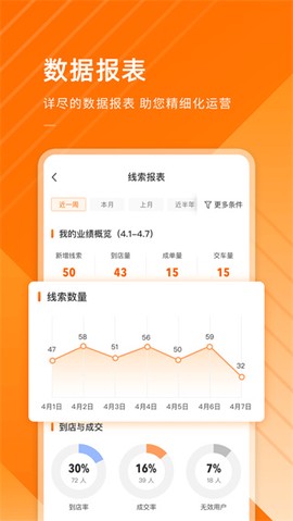 平行之家商家版图3