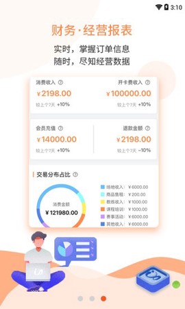 Inside合伙人图2