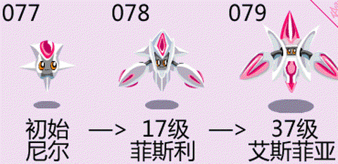 尼尔怎么得《赛尔号》[图2]