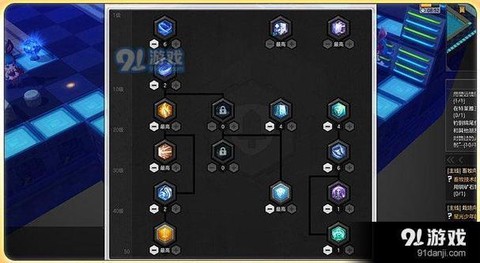 冒险岛2天赋点什么[图1]