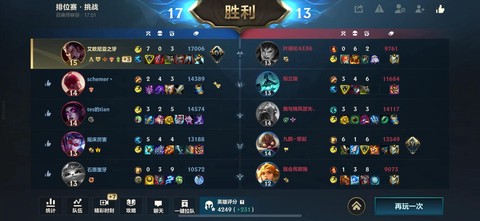 英雄联盟s评分怎么算[图1]