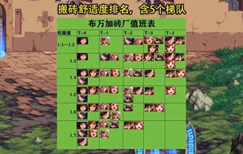 dnf什么职业赚钱快[图1]