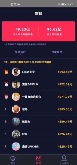抖推大数据图2