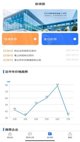 玻璃通图3