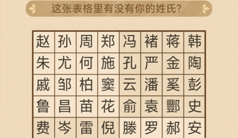 全民猜一猜图3