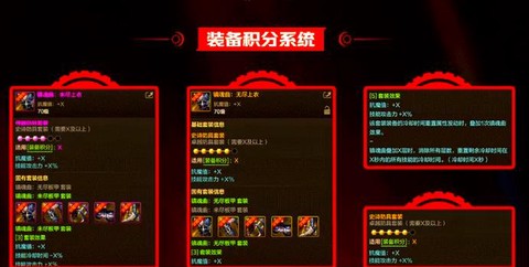 dnf装备怎么合成[图2]