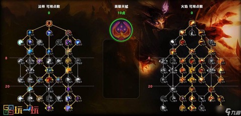魔兽世界火法怎么样