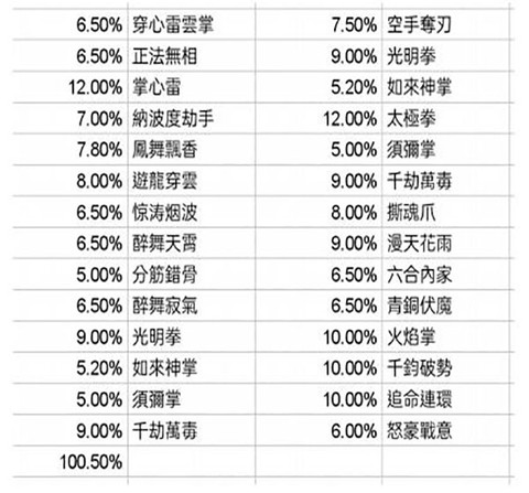 这就是江湖[图1]