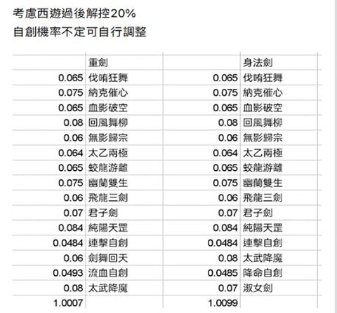 这就是江湖[图3]